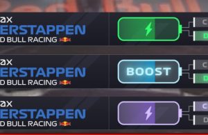 Formel-1.no forklarer: Energikampen 2026